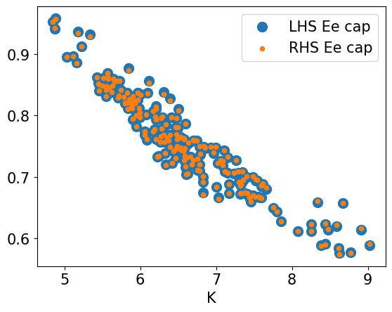 <Figure size 640x480 with 1 Axes>