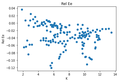 <Figure size 432x288 with 1 Axes>