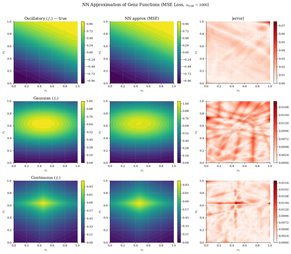 <Figure size 1008x864 with 18 Axes>