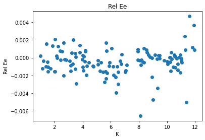 <Figure size 432x288 with 1 Axes>