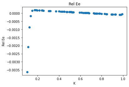 <Figure size 432x288 with 1 Axes>