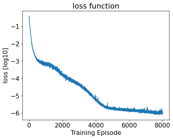 <Figure size 640x480 with 1 Axes>