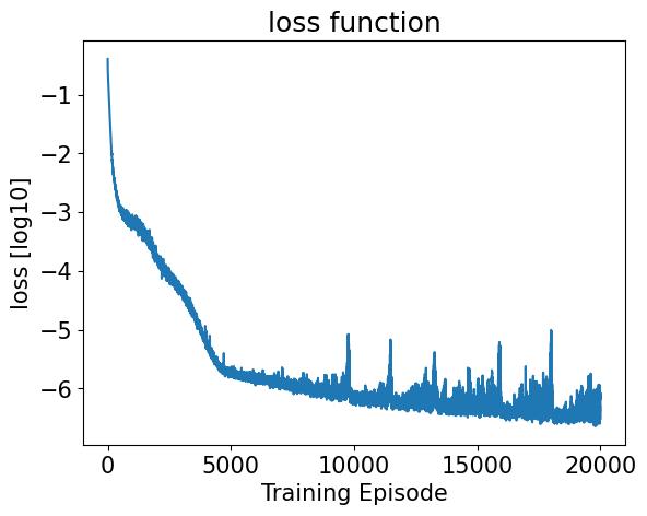<Figure size 640x480 with 1 Axes>
