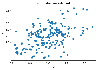 <Figure size 432x288 with 1 Axes>