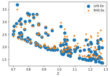 <Figure size 432x288 with 1 Axes>