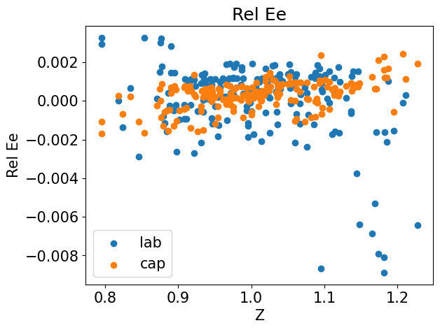 <Figure size 640x480 with 1 Axes>