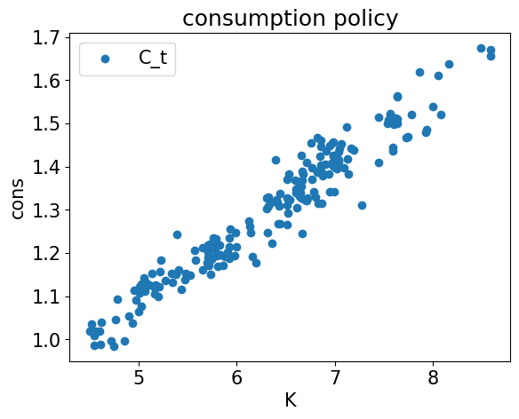 <Figure size 640x480 with 1 Axes>