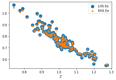 <Figure size 432x288 with 1 Axes>