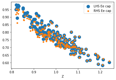 <Figure size 432x288 with 1 Axes>