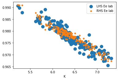 <Figure size 432x288 with 1 Axes>