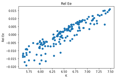 <Figure size 432x288 with 1 Axes>