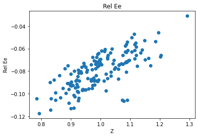 <Figure size 432x288 with 1 Axes>