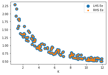<Figure size 432x288 with 1 Axes>
