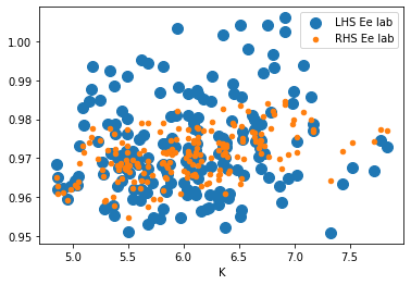 <Figure size 432x288 with 1 Axes>