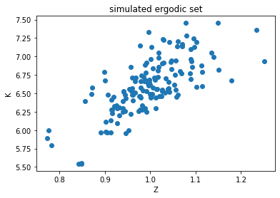 <Figure size 432x288 with 1 Axes>