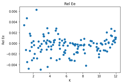 <Figure size 432x288 with 1 Axes>