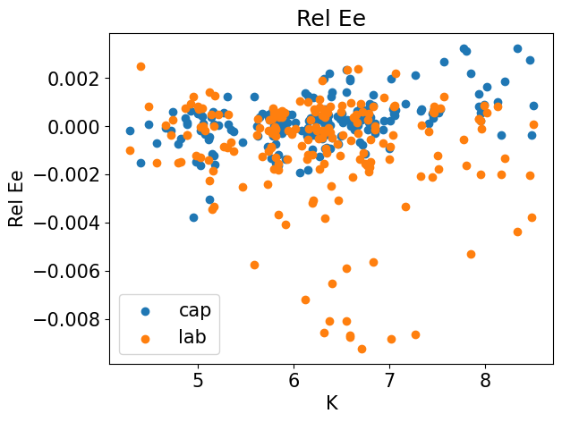 <Figure size 640x480 with 1 Axes>