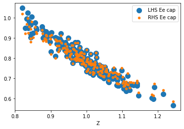 <Figure size 432x288 with 1 Axes>
