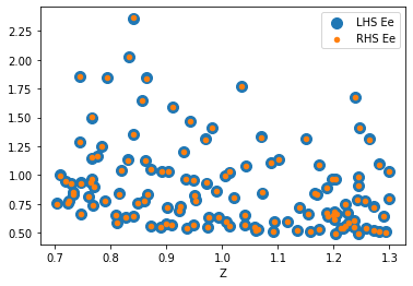 <Figure size 432x288 with 1 Axes>