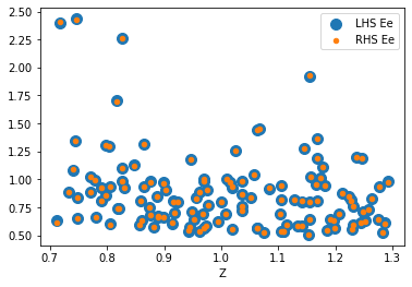 <Figure size 432x288 with 1 Axes>