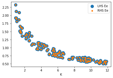 <Figure size 432x288 with 1 Axes>