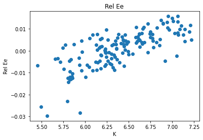 <Figure size 432x288 with 1 Axes>