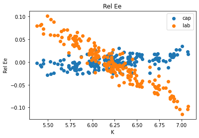 <Figure size 432x288 with 1 Axes>