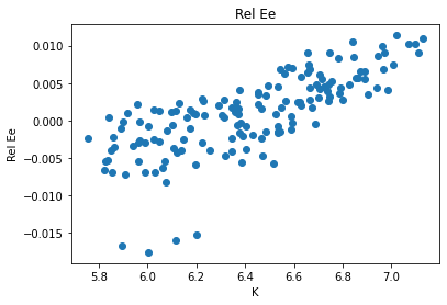 <Figure size 432x288 with 1 Axes>
