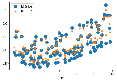 <Figure size 432x288 with 1 Axes>