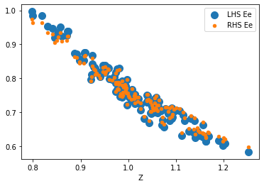 <Figure size 432x288 with 1 Axes>