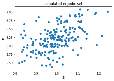 <Figure size 432x288 with 1 Axes>