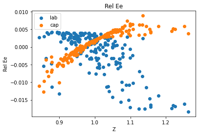 <Figure size 432x288 with 1 Axes>