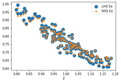 <Figure size 432x288 with 1 Axes>