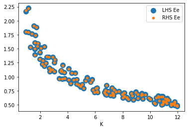 <Figure size 432x288 with 1 Axes>