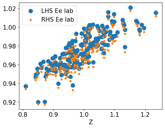 <Figure size 640x480 with 1 Axes>