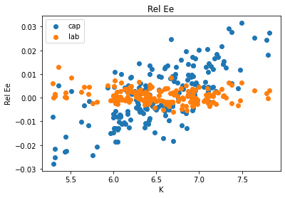 <Figure size 432x288 with 1 Axes>