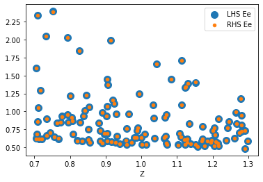 <Figure size 432x288 with 1 Axes>