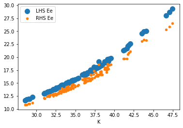 <Figure size 432x288 with 1 Axes>