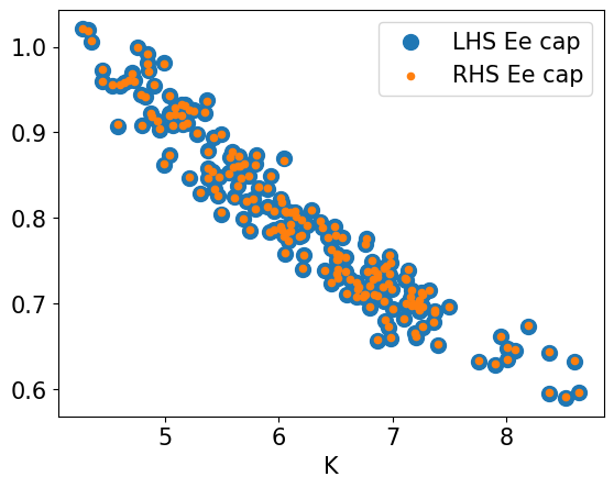 <Figure size 640x480 with 1 Axes>
