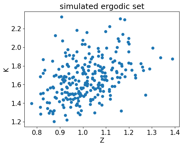 <Figure size 640x480 with 1 Axes>