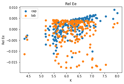 <Figure size 432x288 with 1 Axes>