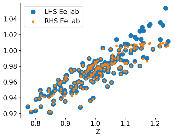 <Figure size 640x480 with 1 Axes>