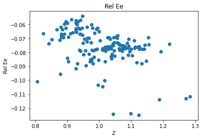 <Figure size 432x288 with 1 Axes>