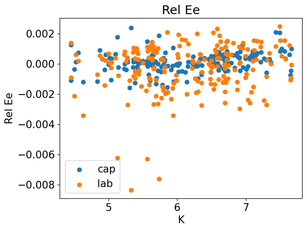 <Figure size 640x480 with 1 Axes>