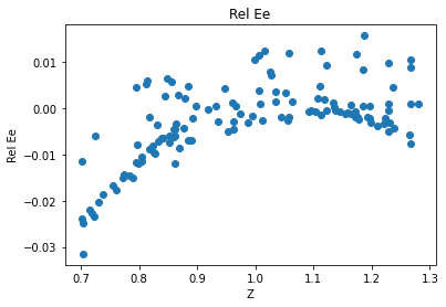 <Figure size 432x288 with 1 Axes>