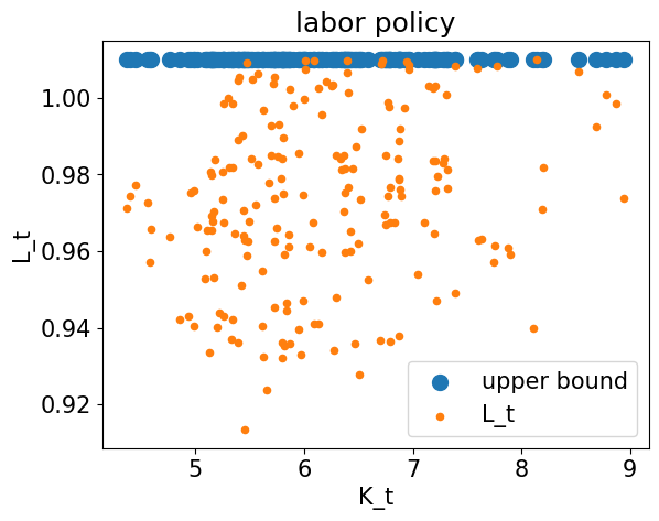 <Figure size 640x480 with 1 Axes>
