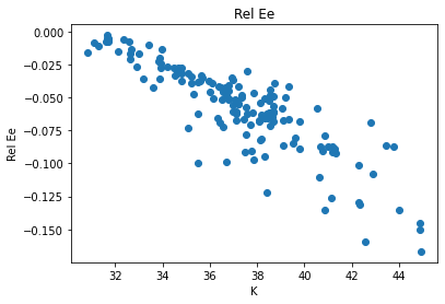 <Figure size 432x288 with 1 Axes>