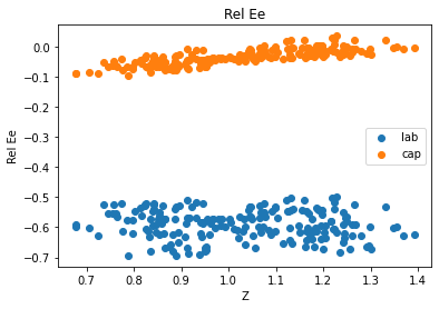 <Figure size 432x288 with 1 Axes>