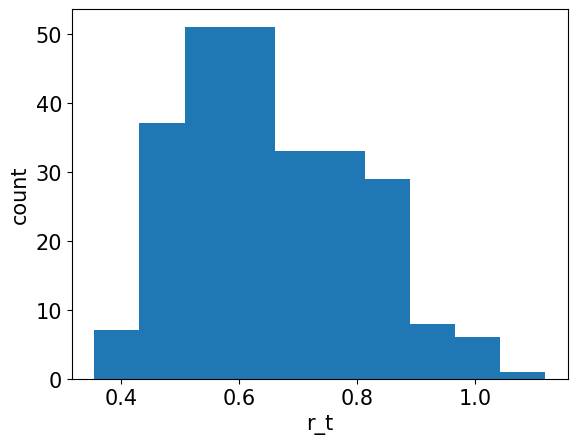 <Figure size 640x480 with 1 Axes>