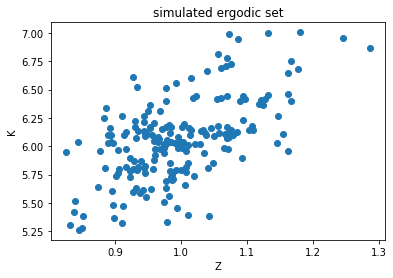 <Figure size 432x288 with 1 Axes>